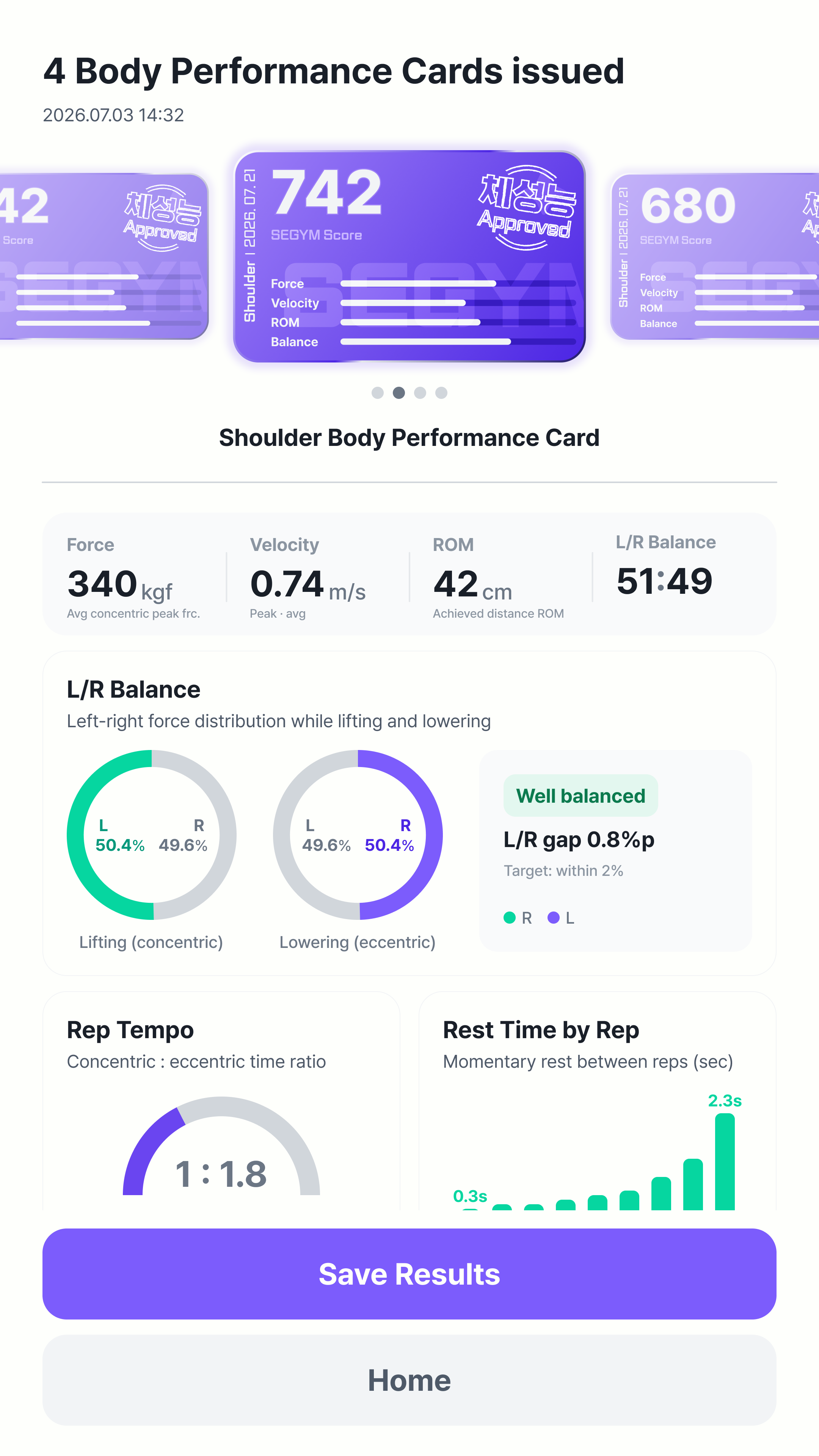 Scan and Score result with SEGYM Score card